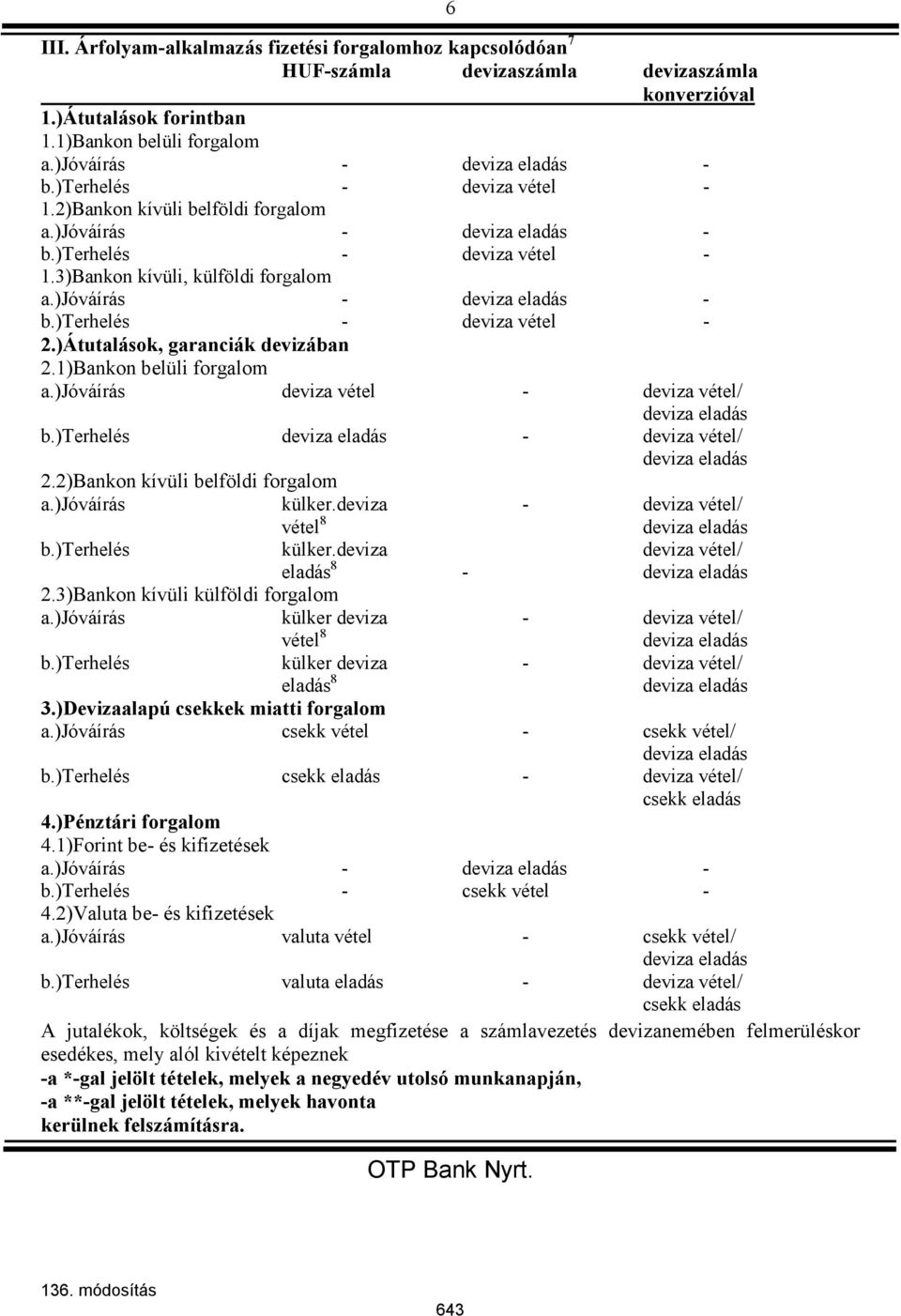 )Átutalások, garanciák devizában 2.1)Bankon belüli forgalom a.)jóváírás deviza vétel - deviza vétel/ b.)terhelés - deviza vétel/ 2.2)Bankon kívüli belföldi forgalom a.)jóváírás külker.