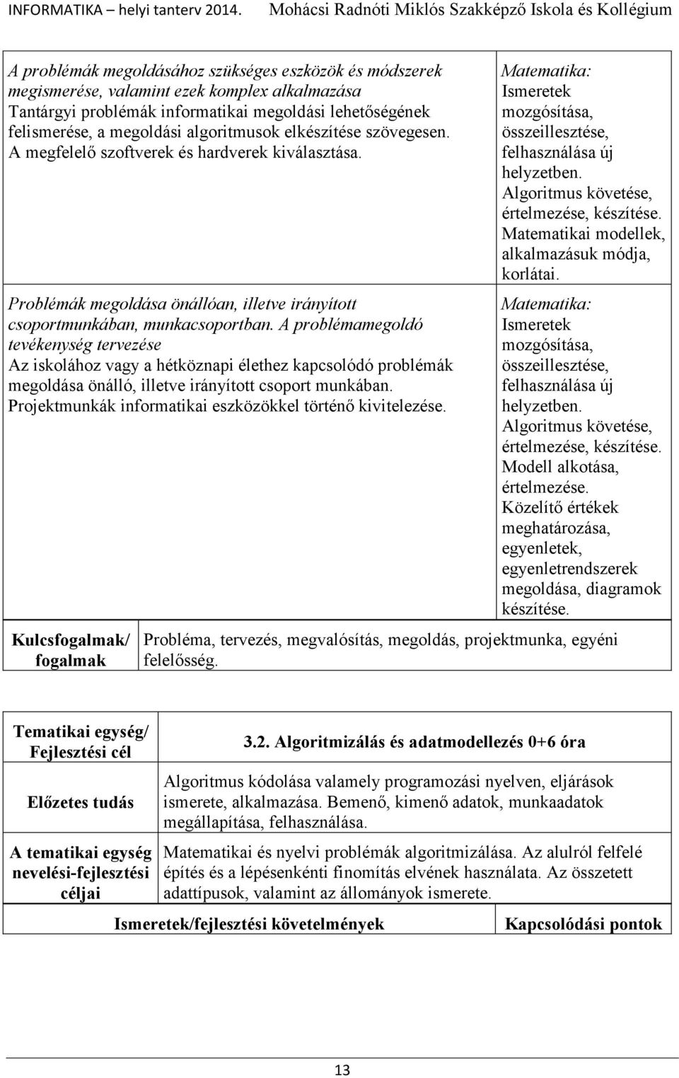 A problémamegoldó tevékenység tervezése Az iskolához vagy a hétköznapi élethez kapcsolódó problémák megoldása önálló, illetve irányított csoport munkában.