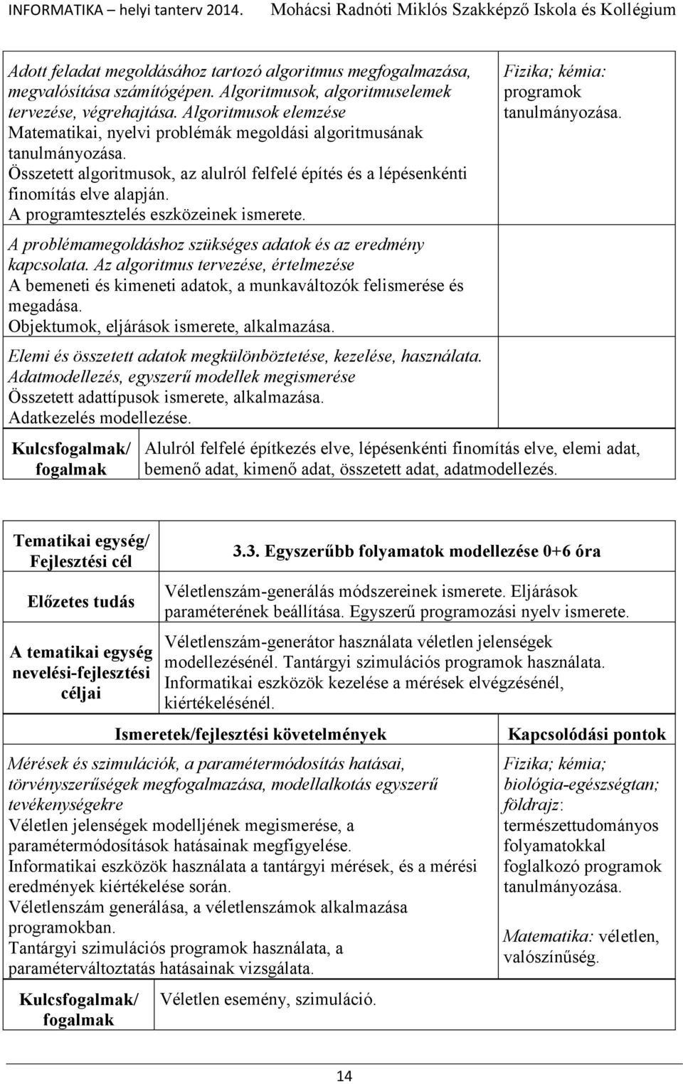 A programtesztelés eszközeinek ismerete. A problémamegoldáshoz szükséges adatok és az eredmény kapcsolata.