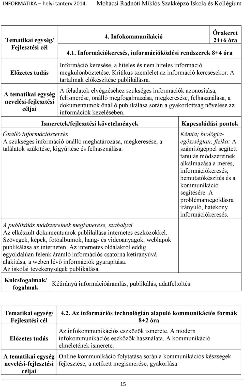 Kritikus szemlélet az információ keresésekor. A tartalmak előkészítése publikálásra.