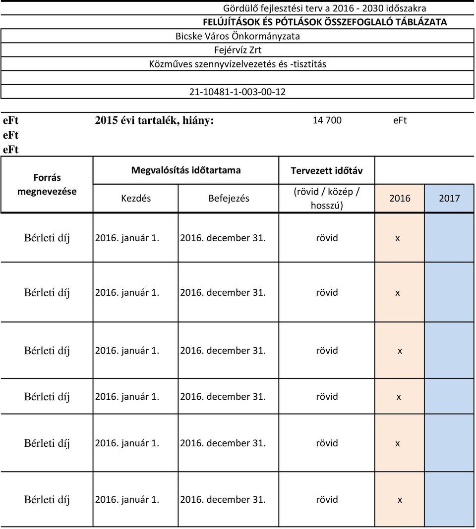 hosszú) 2016 2017 Bérleti díj 2016. január 1. 2016. december 31. rövid 