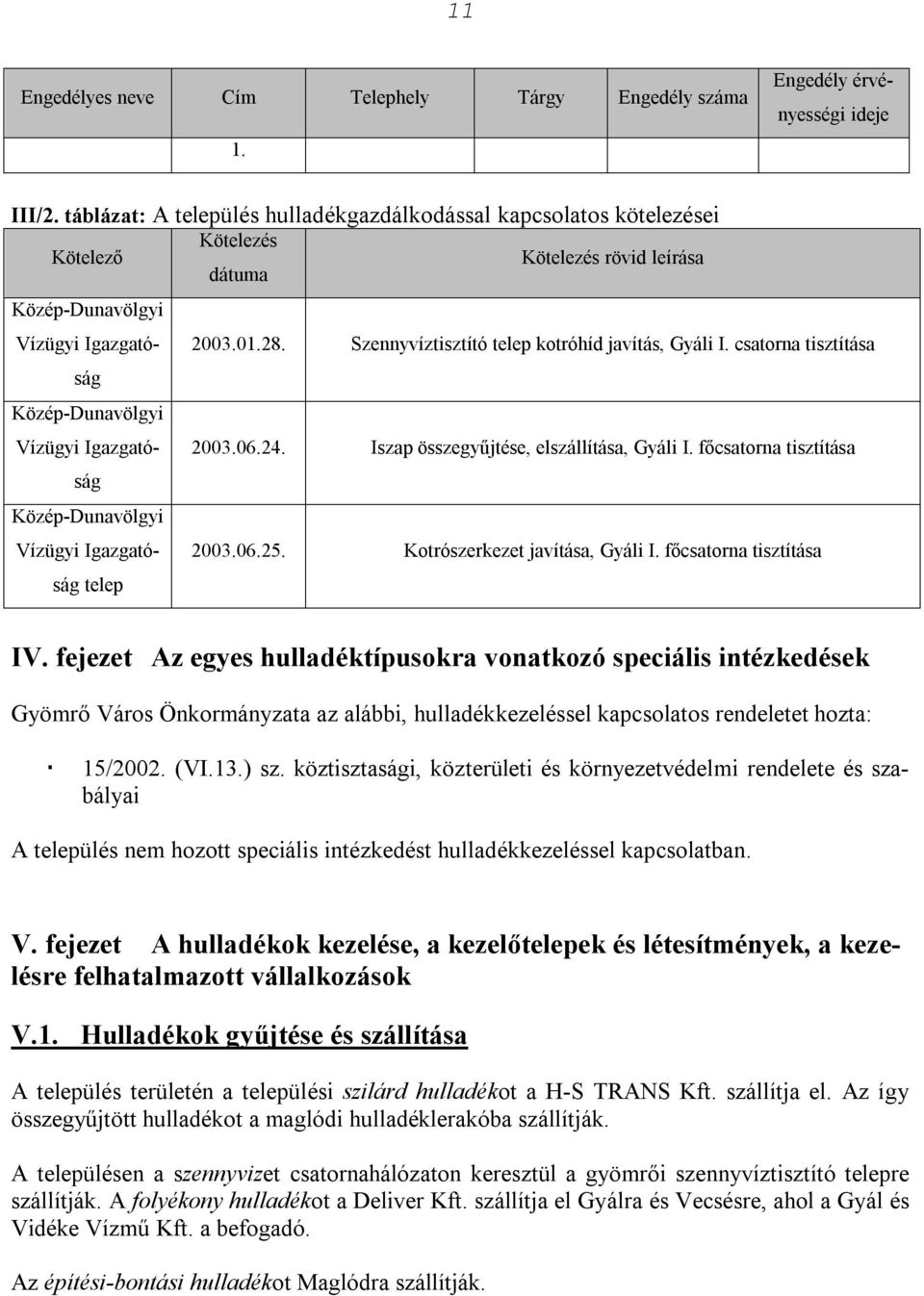 Szennyvíztisztító telep kotróhíd javítás, Gyáli I. csatorna tisztítása Közép-Dunavölgyi Vízügyi Igazgatóság 2003.06.24. Iszap összegyűjtése, elszállítása, Gyáli I.