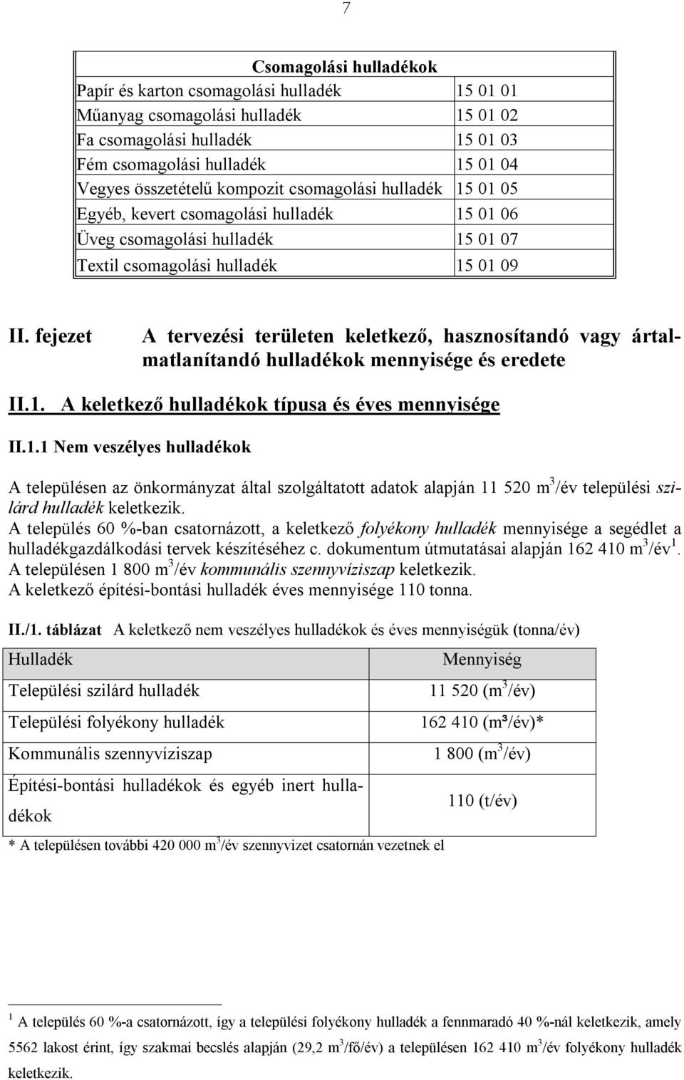 1.1 Nem veszélyes ok A településen az önkormányzat által szolgáltatott adatok alapján 11 520 m 3 /év települési szilárd keletkezik.