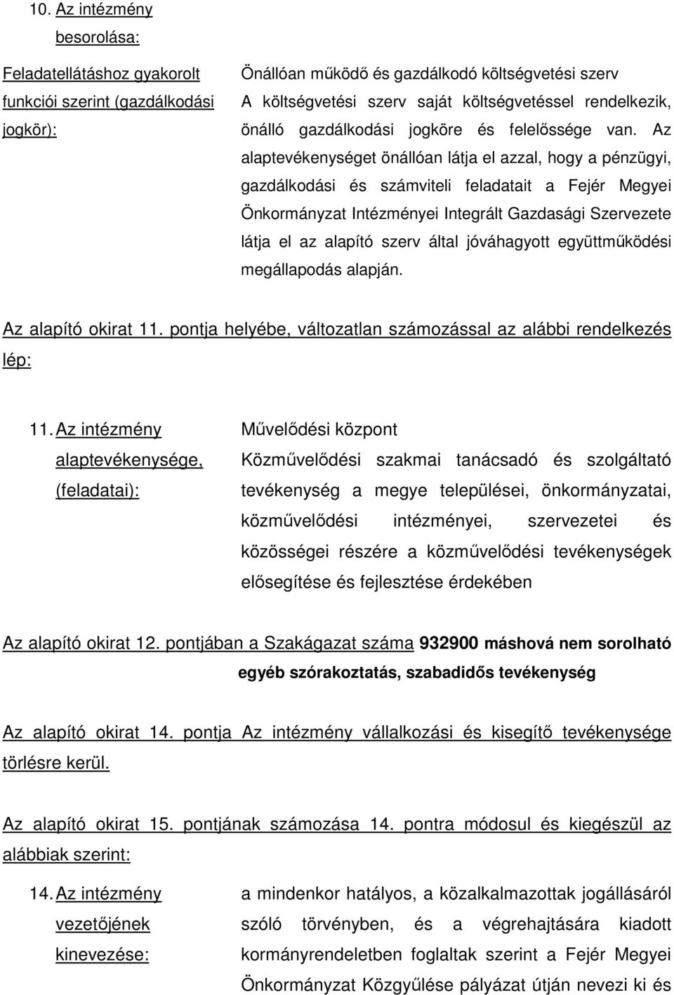 Az alaptevékenységet önállóan látja el azzal, hogy a pénzügyi, gazdálkodási és számviteli feladatait a Fejér Megyei Önkormányzat Intézményei Integrált Gazdasági Szervezete látja el az alapító szerv