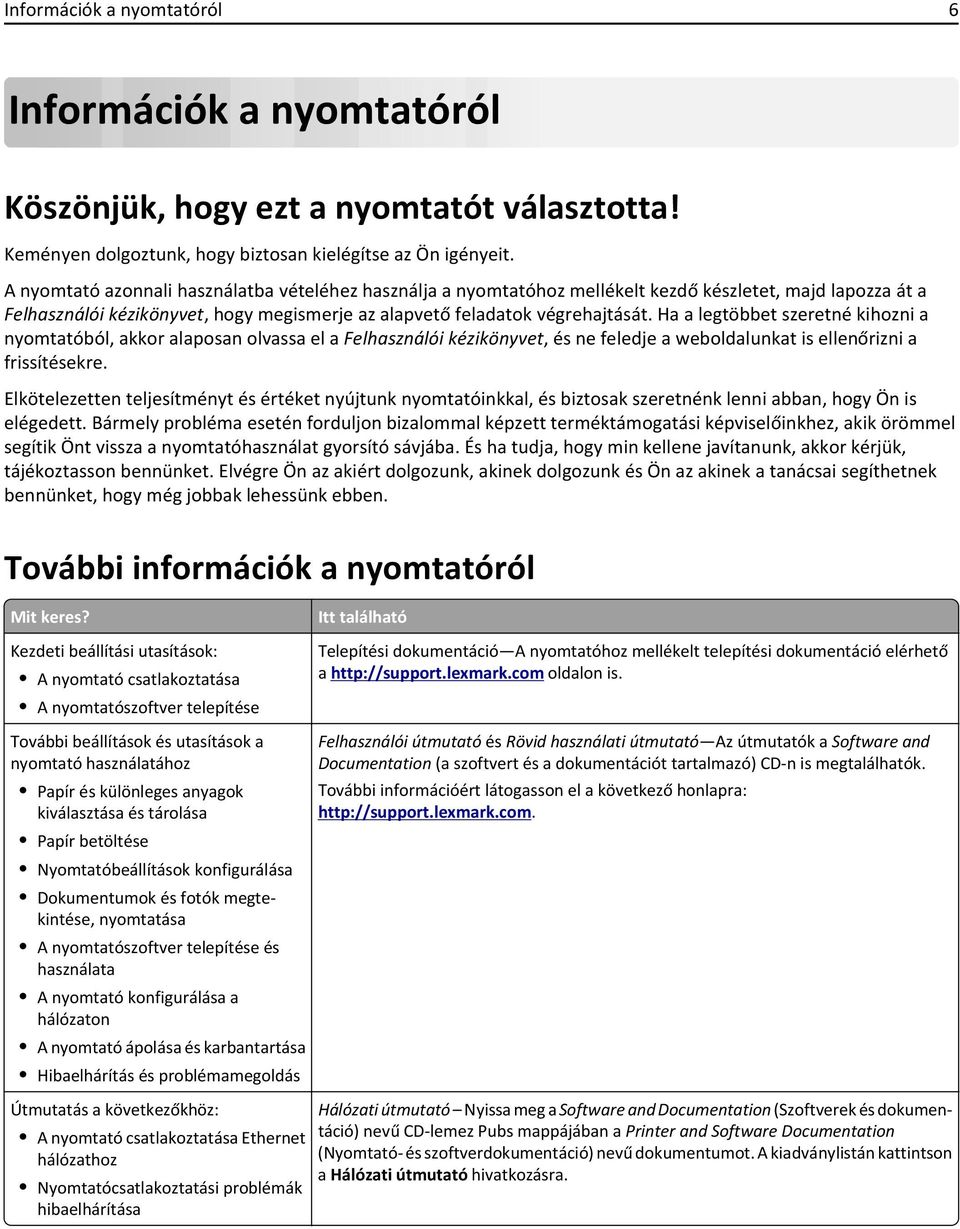 Ha a legtöbbet szeretné kihozni a nyomtatóból, akkor alaposan olvassa el a Felhasználói kézikönyvet, és ne feledje a weboldalunkat is ellenőrizni a frissítésekre.