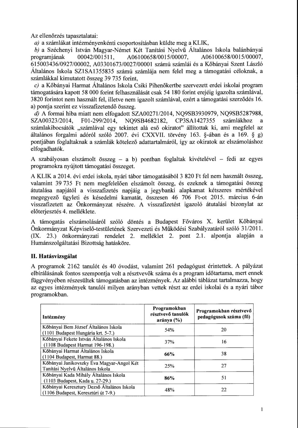 meg a támogatási céloknak, a számlákkal kimutatott összeg 39 735 forint, c) a Kőbányai Harmat Általános Iskola Csiki Pihenőkertbe szervezett erdei iskolai program támogatására kapott 58 OOO forint