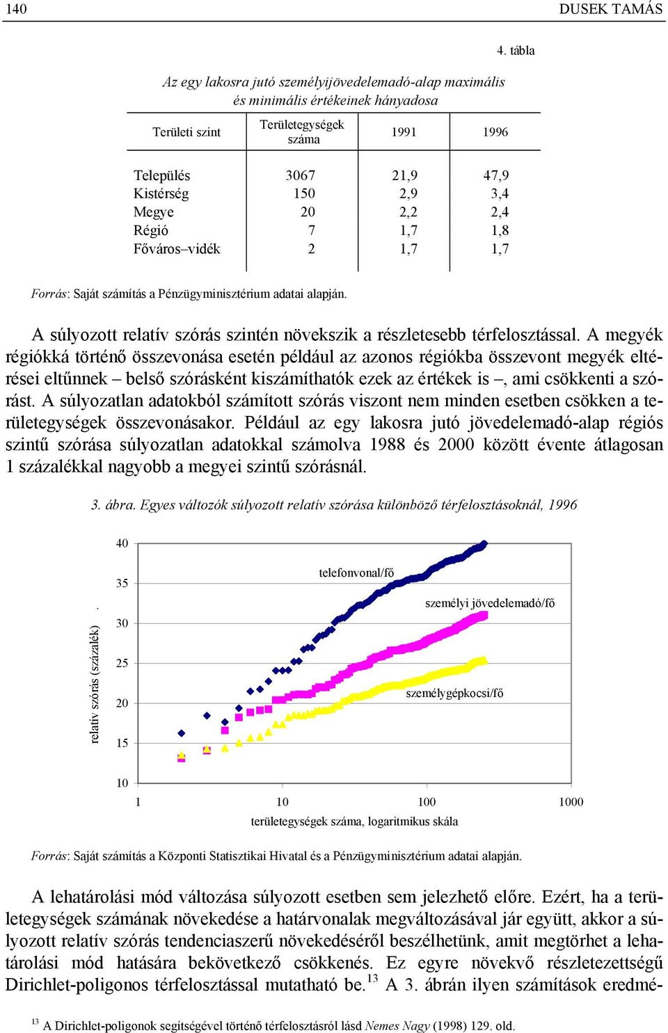 A súlyozott relatív szórás szintén növekszik a részletesebb térfelosztással.