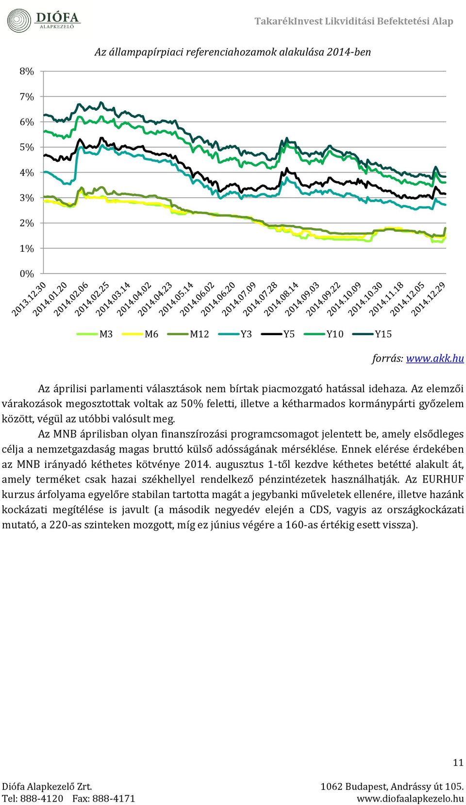 Az élémzői várakozások mégosztottak voltak az 50% félétti, illétvé a kétharmados kormánypárti győzélém között, végül az utóbbi valósult még.