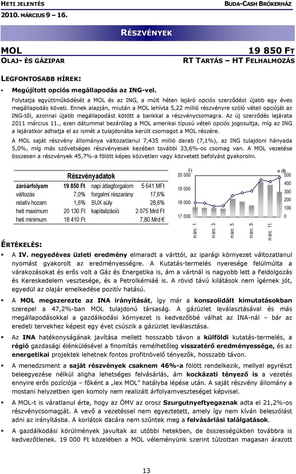 Ennek alapján, miután a MOL lehívta 5,22 millió részvényre szóló vételi opcióját az ING-től, azonnal újabb megállapodást kötött a bankkal a részvénycsomagra. Az új szerződés lejárata 2011 március 11.