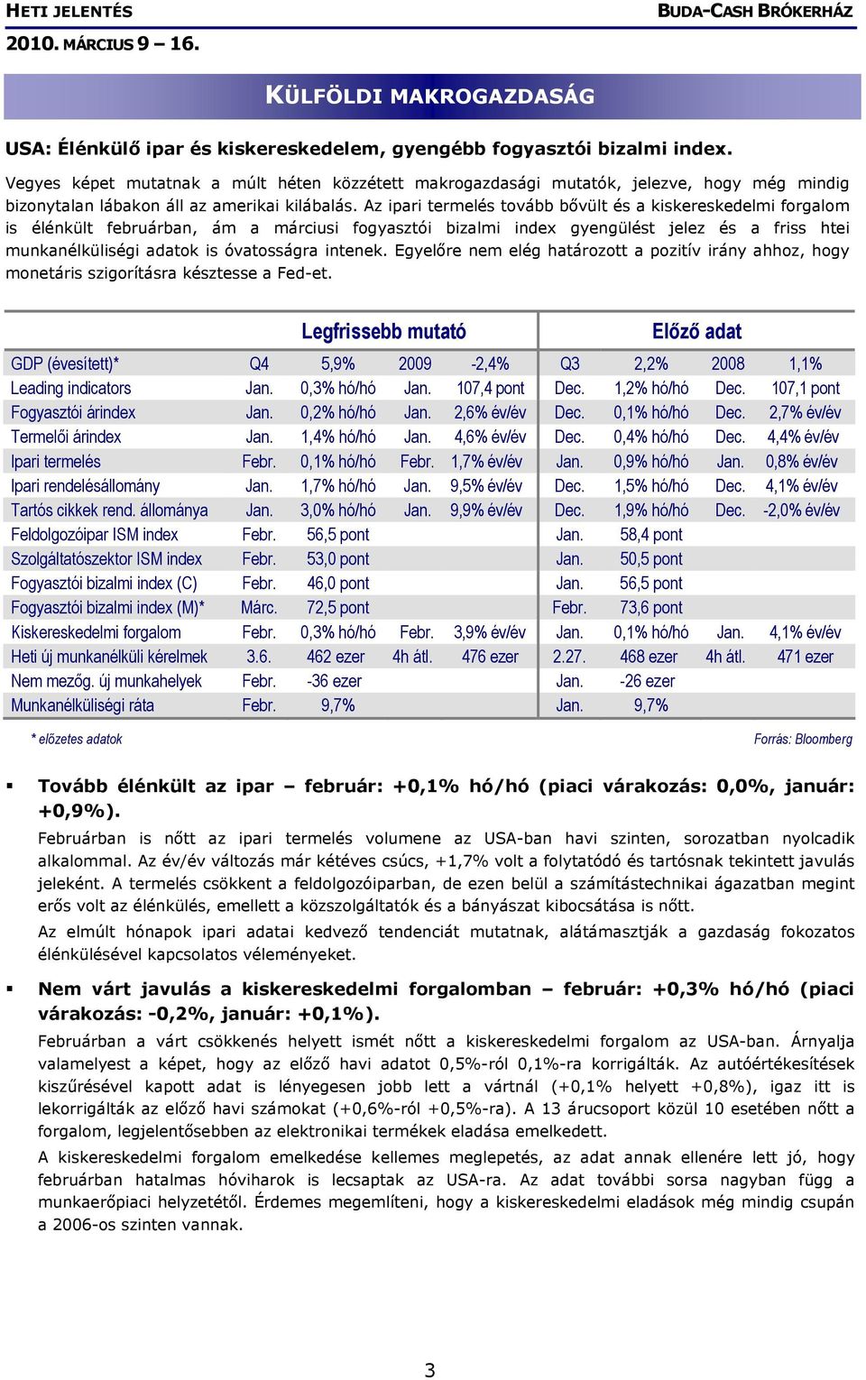 Az ipari termelés tovább bővült és a kiskereskedelmi forgalom is élénkült februárban, ám a márciusi fogyasztói bizalmi index gyengülést jelez és a friss htei munkanélküliségi adatok is óvatosságra