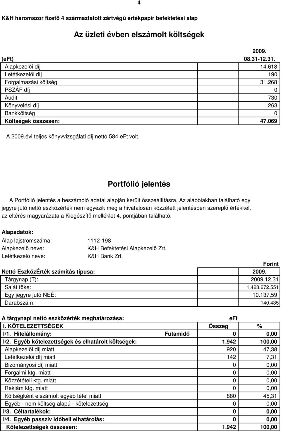 évi teljes könyvvizsgálati díj nettó 584 eft volt. Portfólió jelentés A Portfólió jelentés a beszámoló adatai alapján került összeállításra.