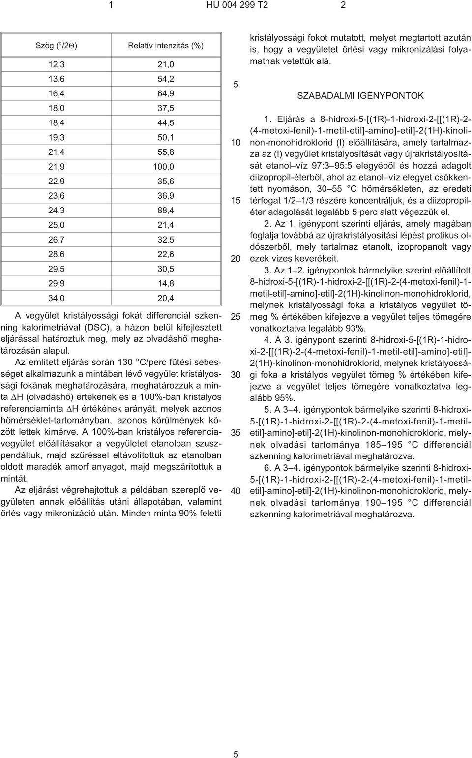 Az említett eljárás során 1 C/perc fûtési sebességet alkalmazunk a mintában lévõ vegyület kristályossági fokának meghatározására, meghatározzuk a minta H (olvadáshõ) értékének és a 0%-ban kristályos