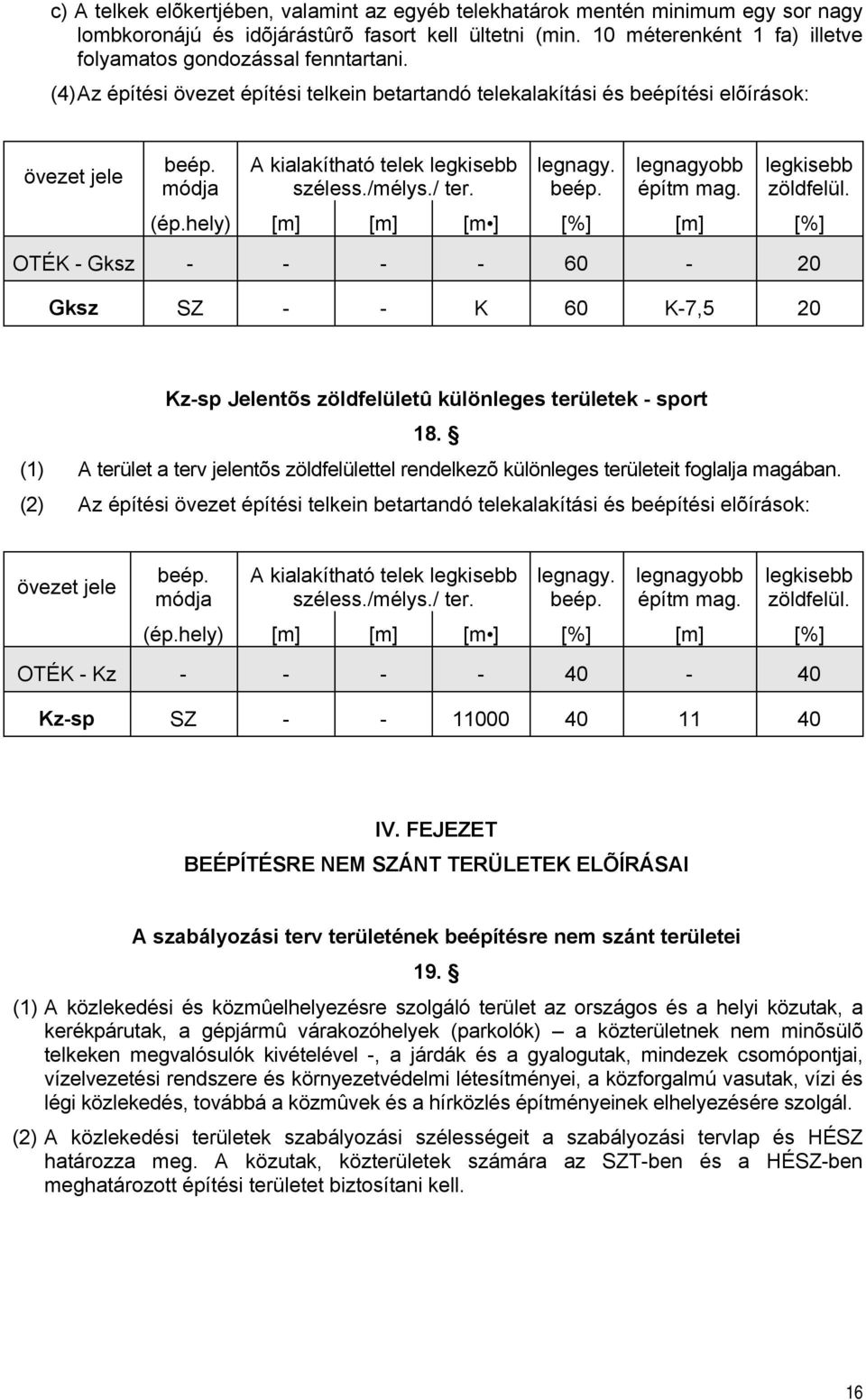 módja A kialakítható telek legkisebb széless./mélys./ ter. legnagy. beép. legnagyobb építm mag. legkisebb zöldfelül. (ép.