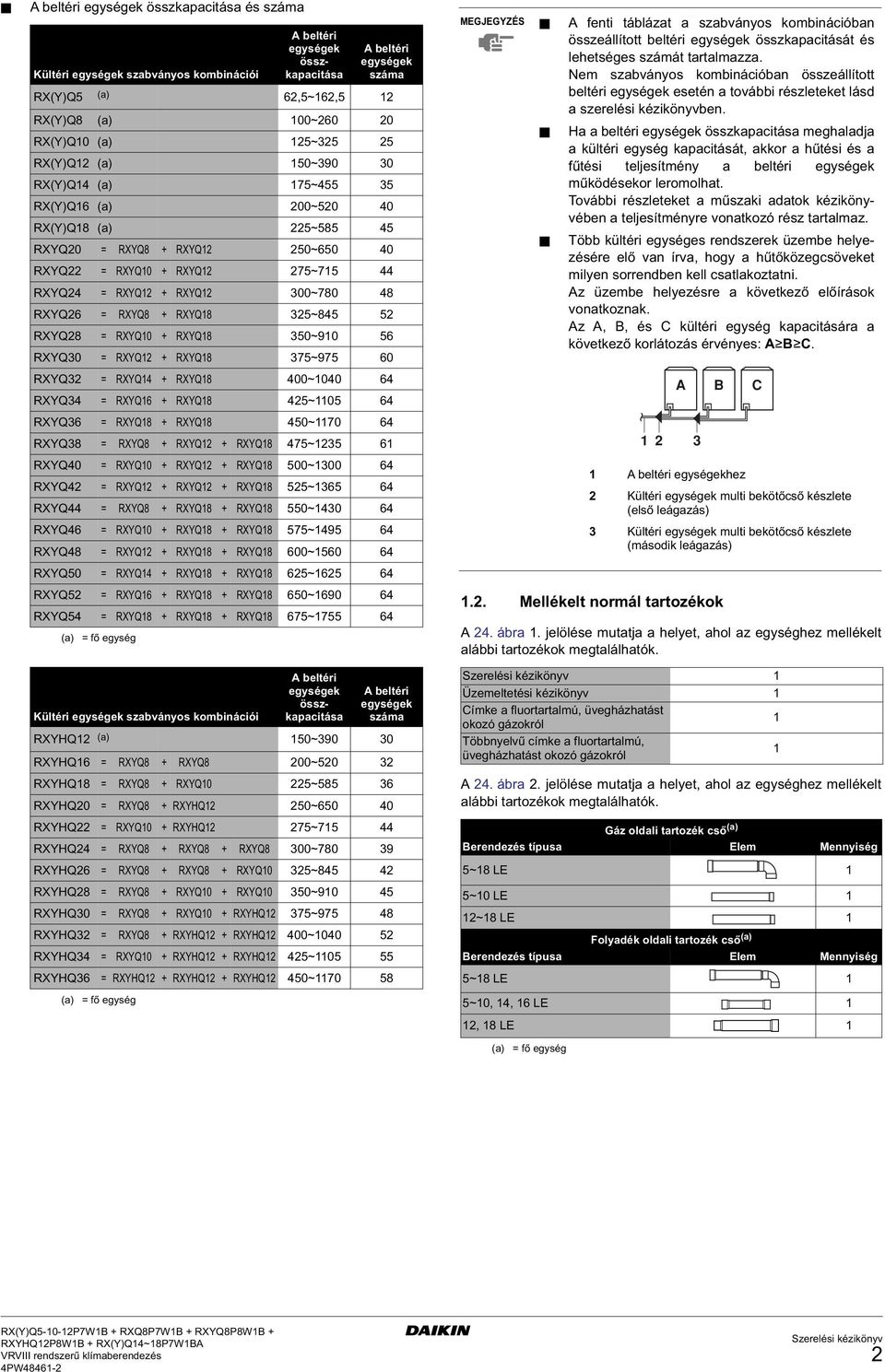 RXYQ + RXYQ 7~97 0 RXYQ = RXYQ + RXYQ 00~00 RXYQ = RXYQ + RXYQ ~0 RXYQ = RXYQ + RXYQ 0~70 RXYQ = RXYQ + RXYQ + RXYQ 7~ RXYQ0 = RXYQ0 + RXYQ + RXYQ 00~00 RXYQ = RXYQ + RXYQ + RXYQ ~ RXYQ = RXYQ + RXYQ