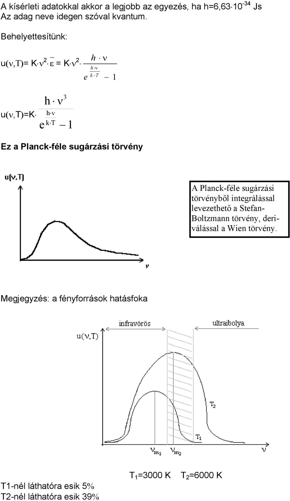 Planck-fél sugárzás törvényből ntgrálással lvzthtő a Stfan- Boltzmann törvény, drválással a