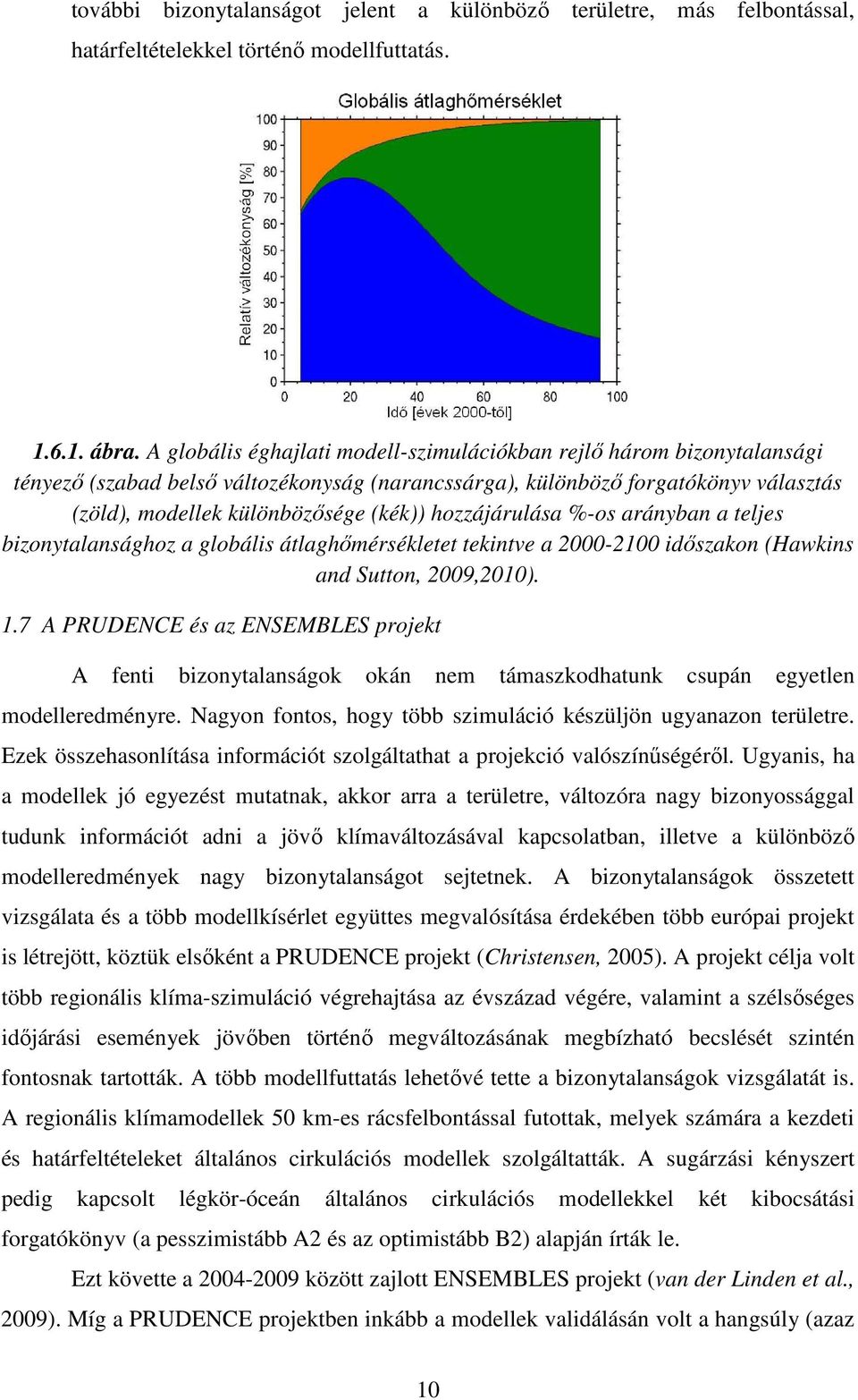 hozzájárulása %-os arányban a teljes bizonytalansághoz a globális átlaghőmérsékletet tekintve a 2000-2100 időszakon (Hawkins and Sutton, 2009,2010). 1.