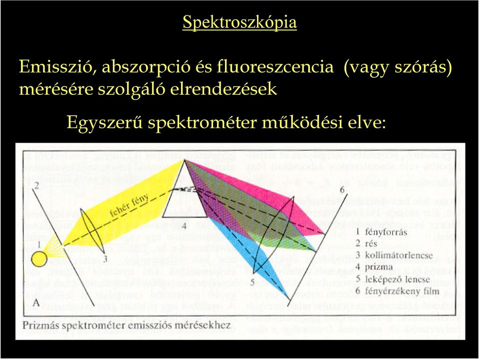 (vagy szórás) mérésére szolgáló