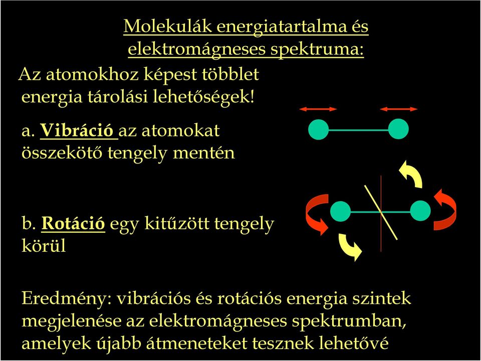 Rotáció egy kitőzött tengely körül Eredmény: vibrációs és rotációs energia szintek