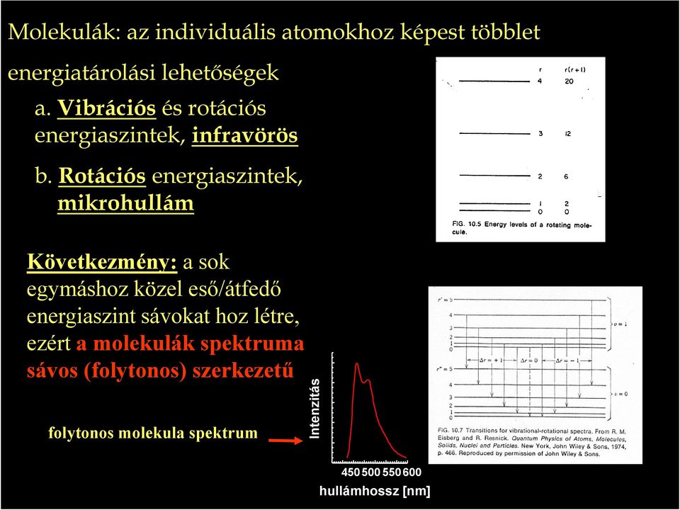 Rotációs energiaszintek, mikrohullám E > v E r Következmény: a sok egymáshoz közel eső/átfedő