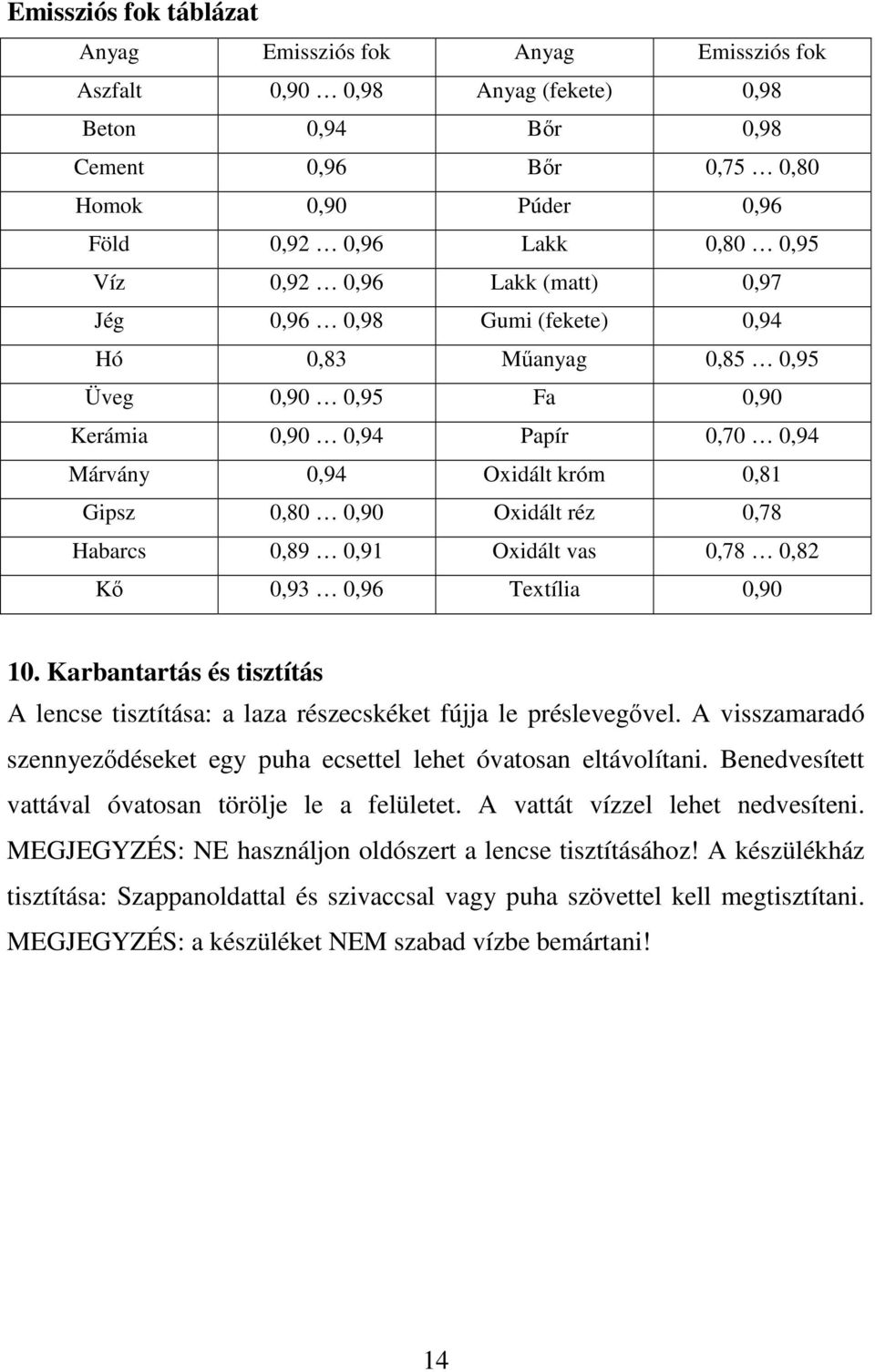 Oxidált réz 0,78 Habarcs 0,89 0,91 Oxidált vas 0,78 0,82 Kő 0,93 0,96 Textília 0,90 10. Karbantartás és tisztítás A lencse tisztítása: a laza részecskéket fújja le préslevegővel.