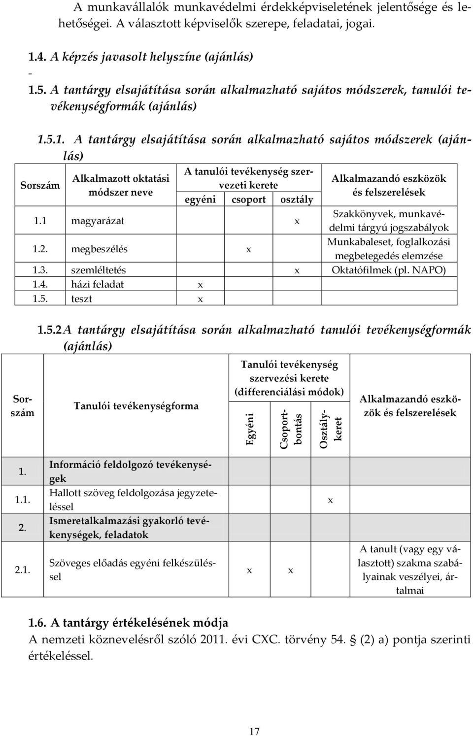 5. A tant{rgy elsaj{tít{sa sor{n alkalmazható saj{tos módszerek, tanulói tevékenységform{k (aj{nl{s) 1.