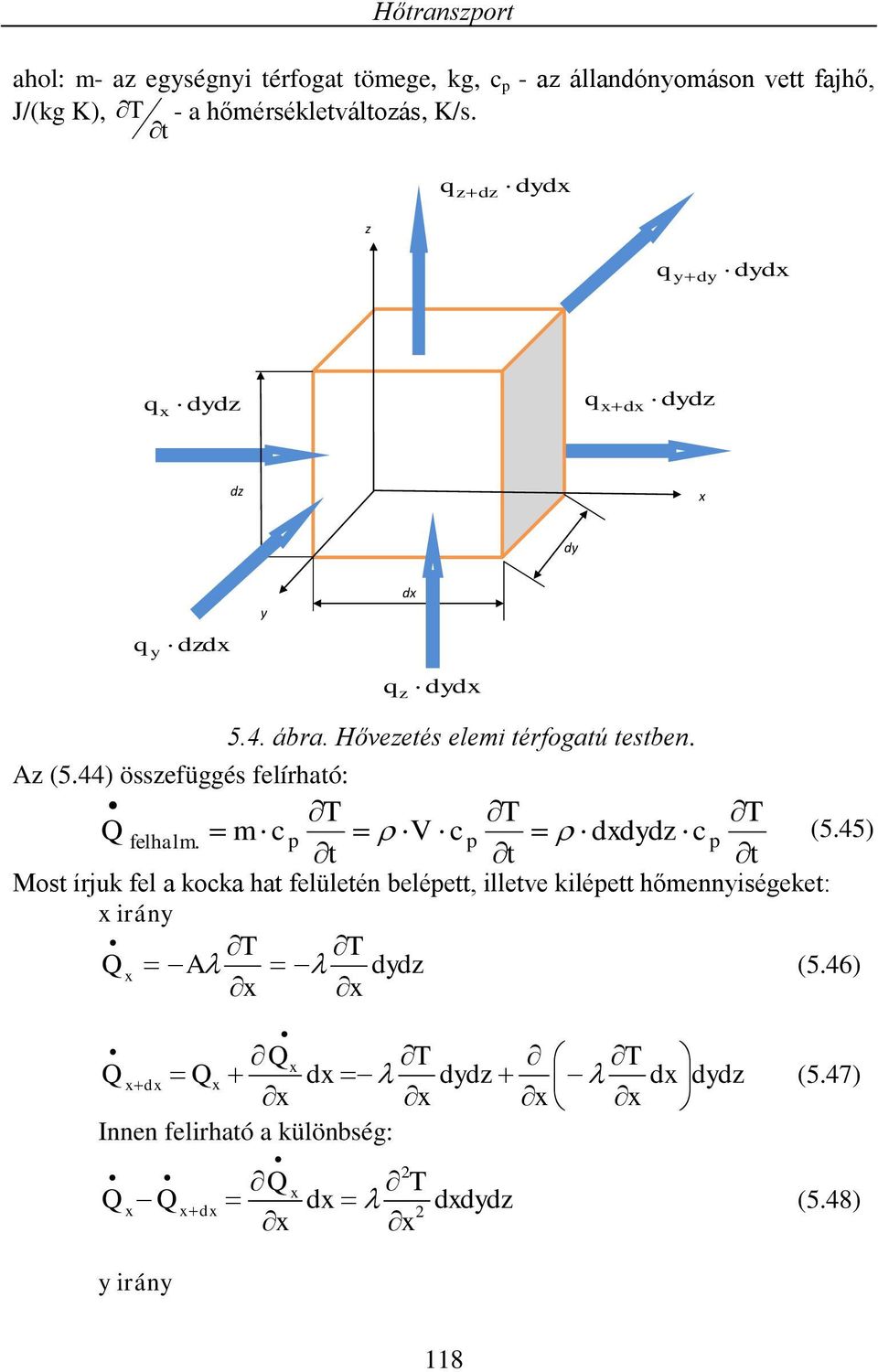 A (5.44) össefüggés felíható: felhalm. m V ddd (5.