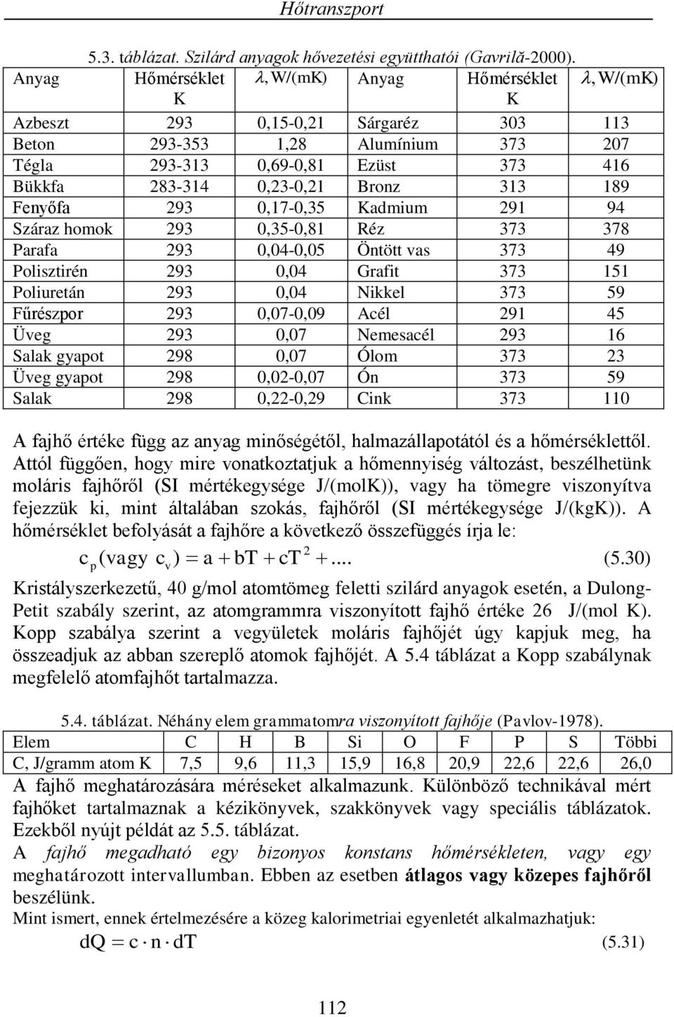 Paafa 9 0,04-0,05 Ötött vas 7 49 Polsté 9 0,04 Gaft 7 5 Poluetá 9 0,04 Nkkel 7 59 Fűéso 9 0,07-0,09 Aél 9 45 Üveg 9 0,07 Nemesaél 9 6 Salak gaot 98 0,07 Ólom 7 Üveg gaot 98 0,0-0,07 Ó 7 59 Salak 98