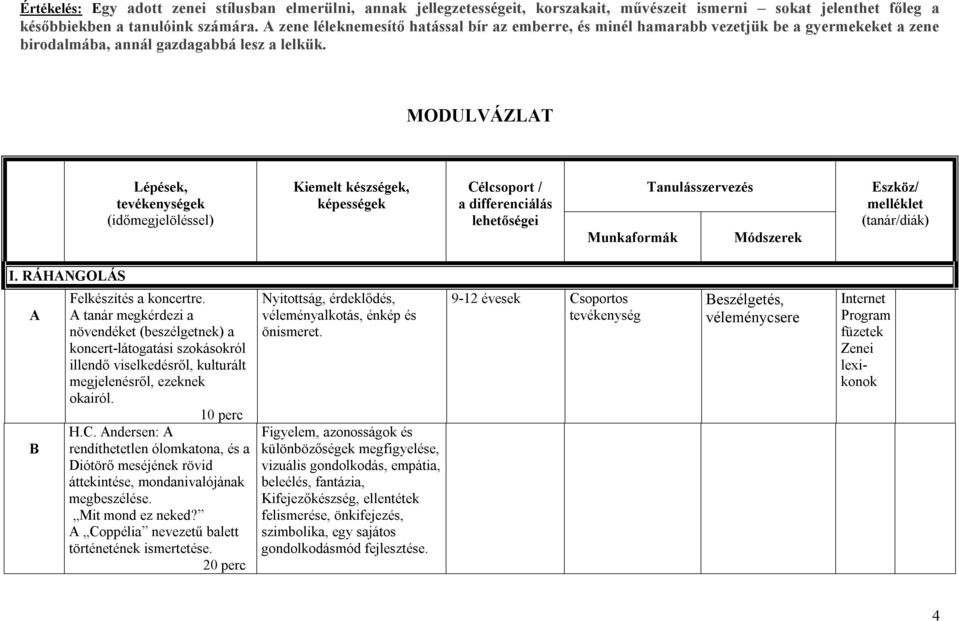 MODULVÁZLT Lépések, tevékenységek (időmegjelöléssel) Kiemelt készségek, képességek Célcsoport / a differenciálás lehetőségei Munkaformák Tanulásszervezés Módszerek Eszköz/ melléklet (tanár/diák) I.