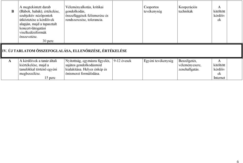 ÚJ TRLTOM ÖSSZEFOGLLÁS, ELLENŐRZÉSE, ÉRTÉKELÉSE kérdőívek a tanár általi kiértékelése, majd a tanulókkal történő egyéni megbeszélése.