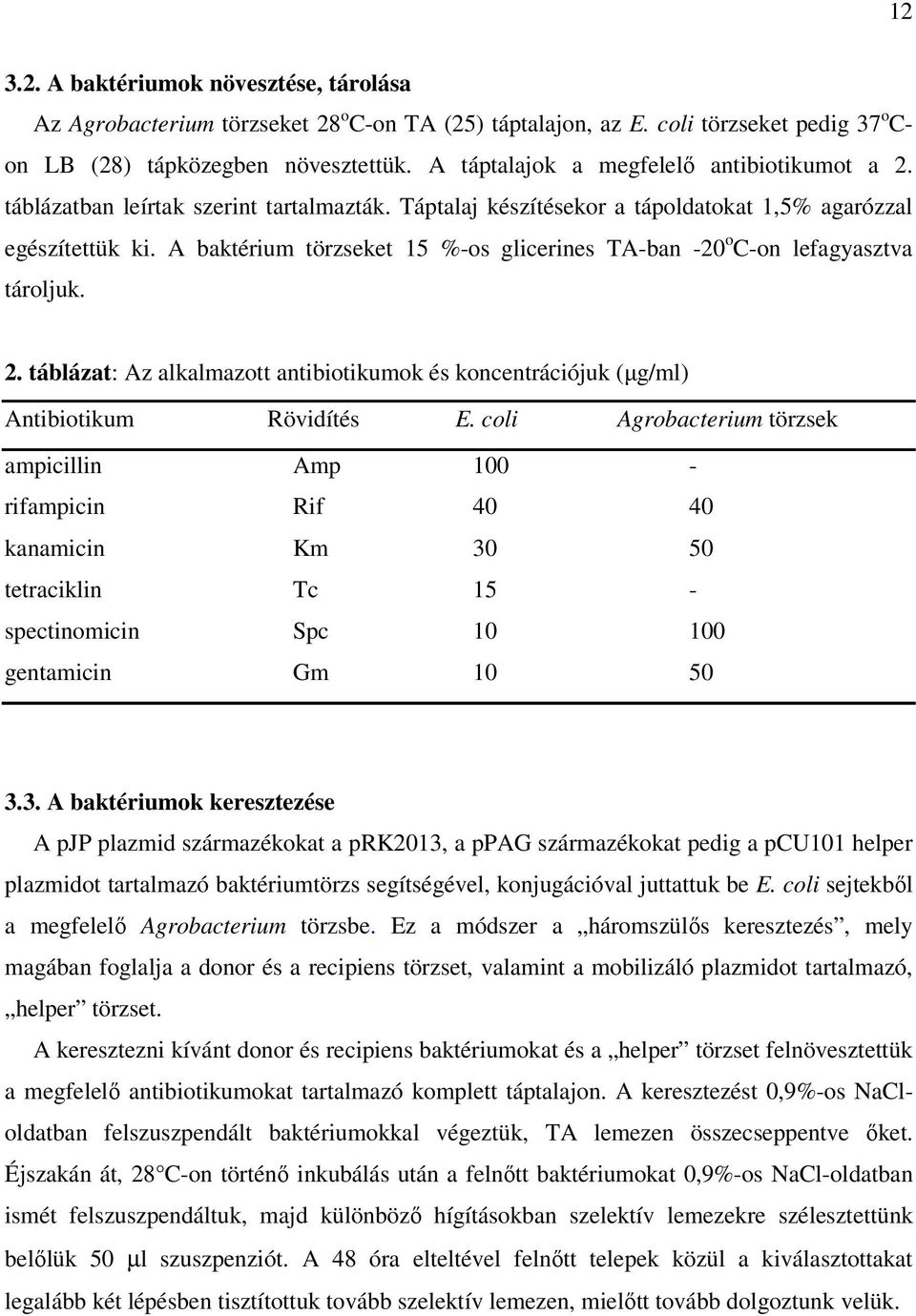 A baktérium törzseket 15 %-os glicerines TA-ban -20 o C-on lefagyasztva tároljuk. 2. táblázat: Az alkalmazott antibiotikumok és koncentrációjuk (µg/ml) Antibiotikum Rövidítés E.