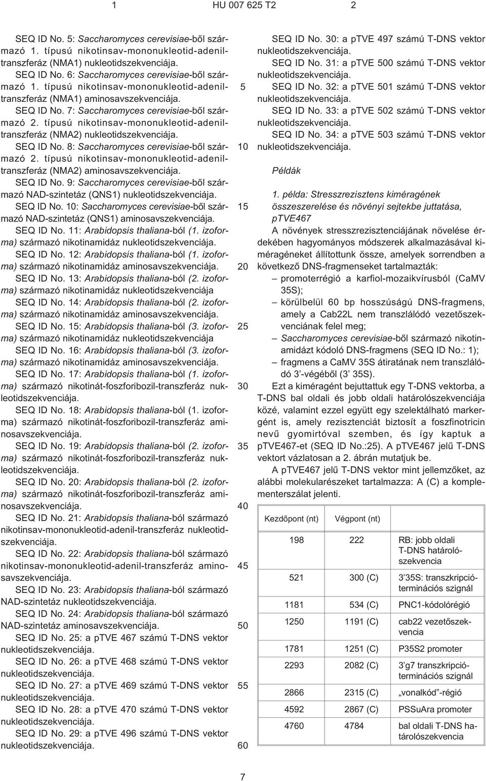 típusú nikotinsav-mononukleotid-adeniltranszferáz (NMA2) nukleotidszekvenciája. SEQ ID No. 8: Saccharomyces cerevisiae-bõl származó 2.