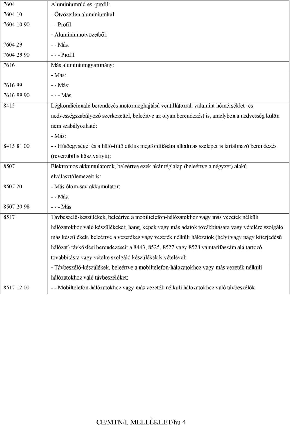 nedvesség külön nem szabályozható: - Más: 8415 81 00 - - Hűtőegységet és a hűtő-fűtő ciklus megfordítására alkalmas szelepet is tartalmazó berendezés (reverzibilis hőszivattyú): 8507 Elektromos