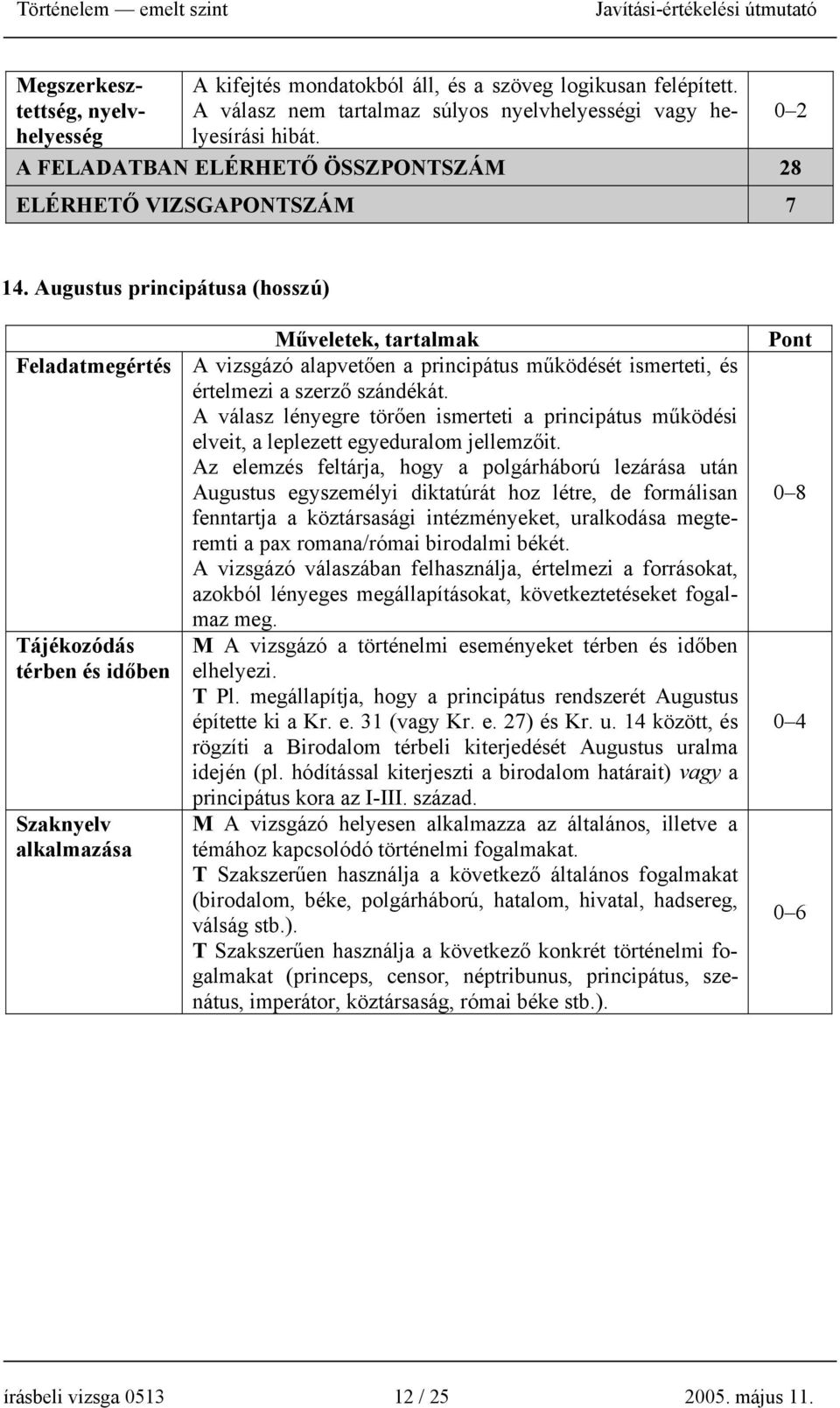 Augustus principátusa (hosszú) Műveletek, tartalmak Feladatmegértés A vizsgázó alapvetően a principátus működését ismerteti, és értelmezi a szerző szándékát.