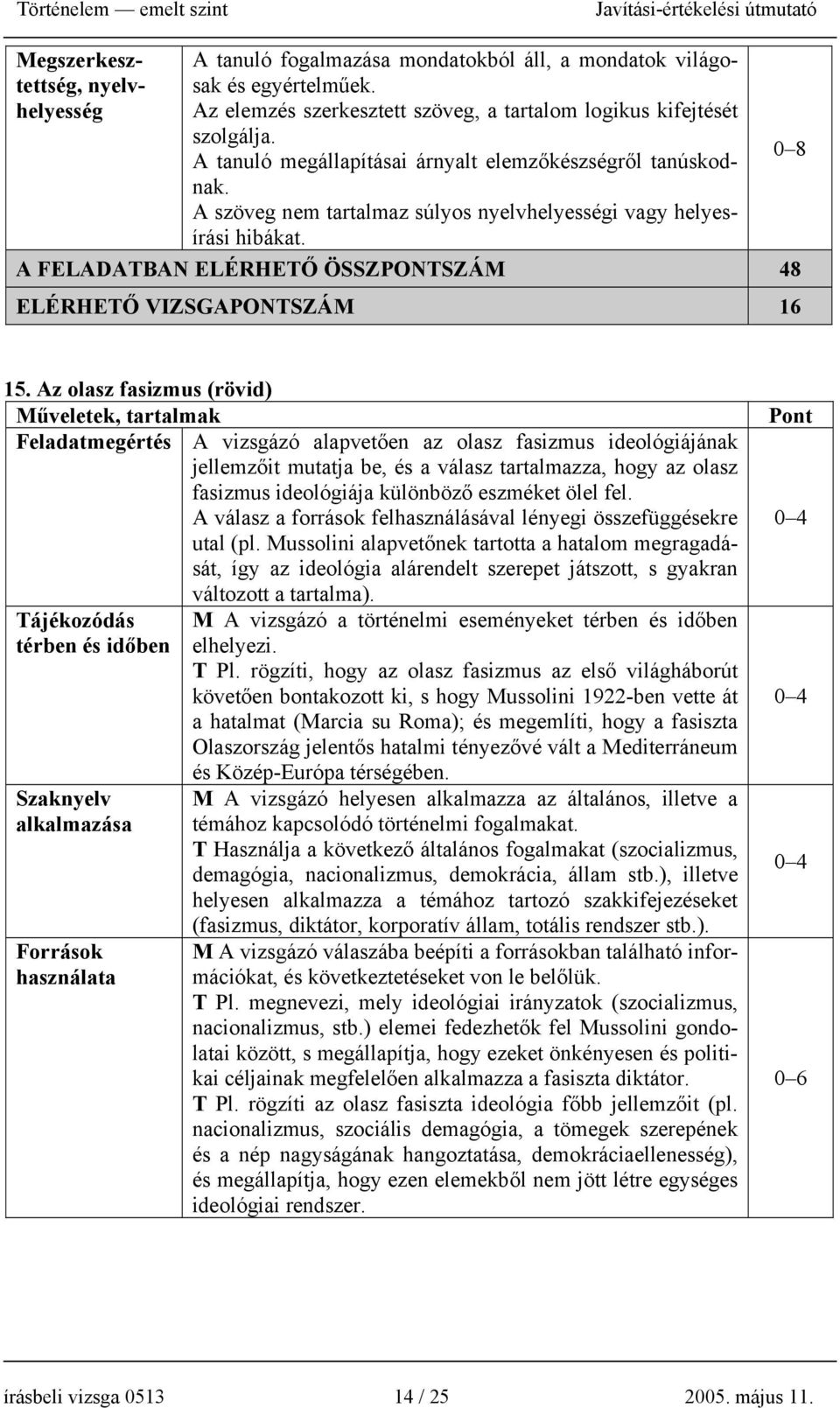 A FELADATBAN ELÉRHETŐ ÖSSZPONTSZÁM 48 ELÉRHETŐ VIZSGAPONTSZÁM 16 15.