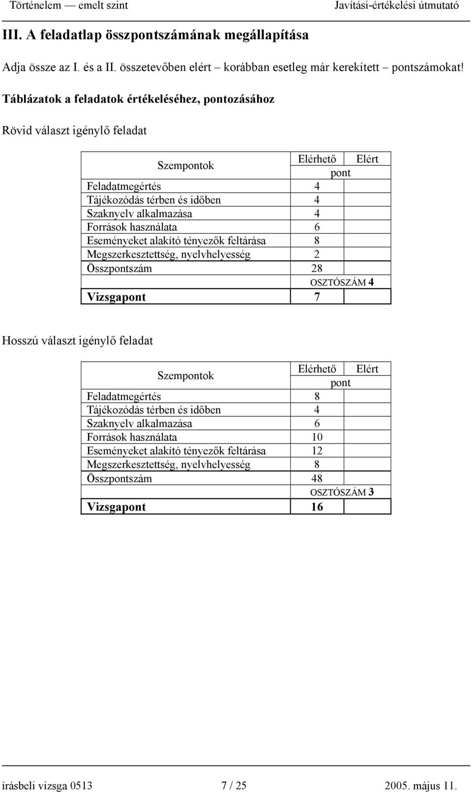 használata 6 Eseményeket alakító tényezők feltárása 8 Megszerkesztettség, nyelvhelyesség 2 Összpontszám 28 OSZTÓSZÁM 4 Vizsgapont 7 Hosszú választ igénylő feladat Szempontok Elérhető Elért pont