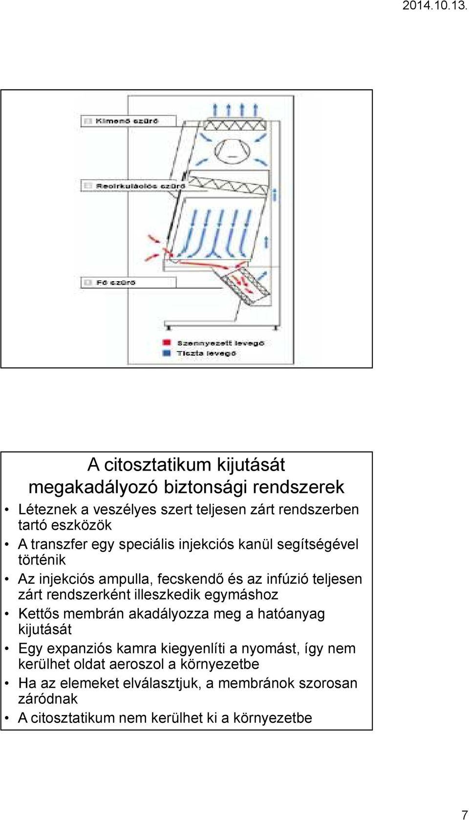 illeszkedik egymáshoz Kettős membrán akadályozza meg a hatóanyag kijutását Egy expanziós kamra kiegyenlíti a nyomást, így nem kerülhet