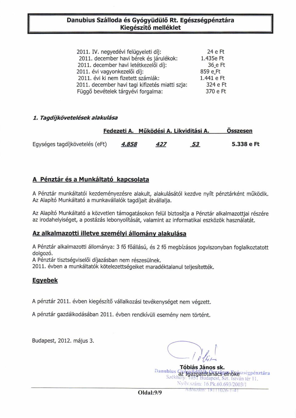 44t e Ft 324 e Ft 370 e Ft 1. Ta g d ij kii vete l6se k a la k u lii sa Fedezeti A. Miikiid6si A. Likvidit5si A. osszesen Egys6ges tagdijkcivetel6s (eft) 4.858 ltzz 53 5.