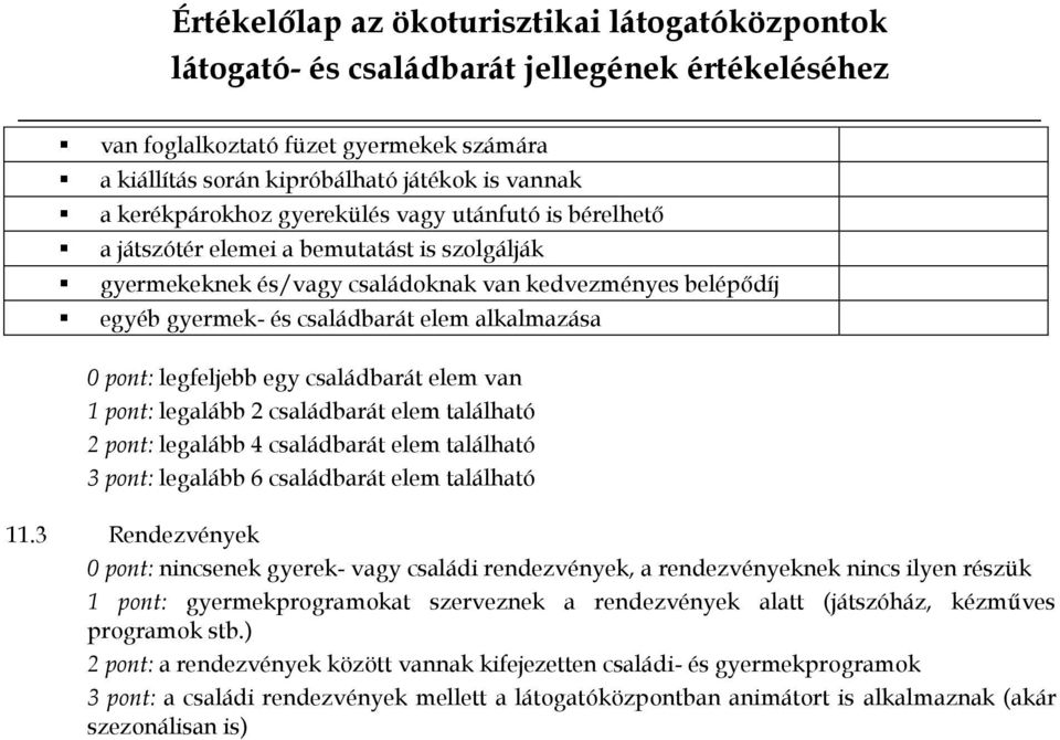 pont: legalább 4 családbarát elem található 3 pont: legalább 6 családbarát elem található 11.