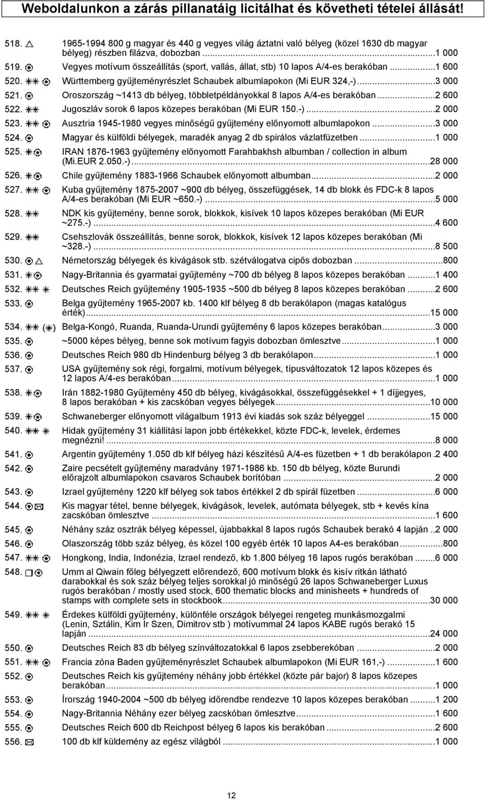 Vegyes motívum összeállítás (sport, vallás, állat, stb) 10 lapos A/4-es berakóban...1 600 520. Württemberg gyűjteményrészlet Schaubek albumlapokon (Mi EUR 324,-)...3 000 521.