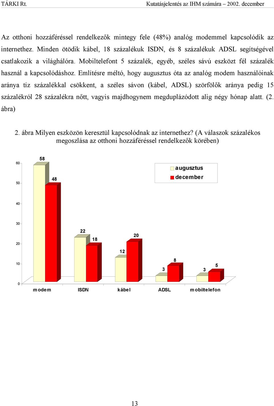 Említésre méltó, hogy augusztus óta az analóg modem használóinak aránya tíz százalékkal csökkent, a széles sávon (kábel, ADSL) szörfölők aránya pedig 15 százalékról 28 százalékra nőtt, vagyis