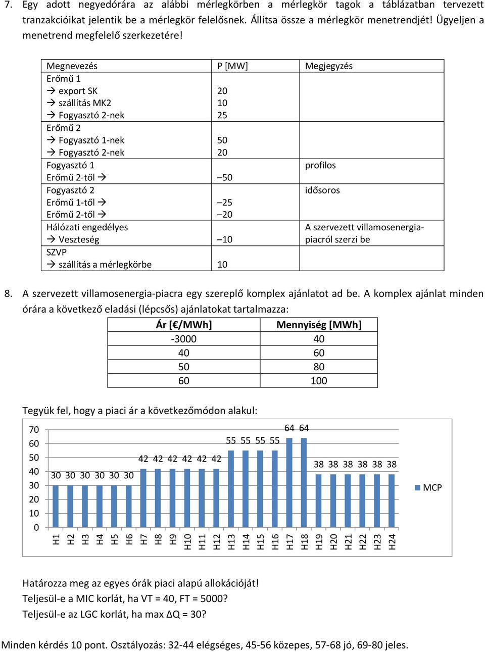 Ügyeljen a menetrend megfelelő szerkezetére!