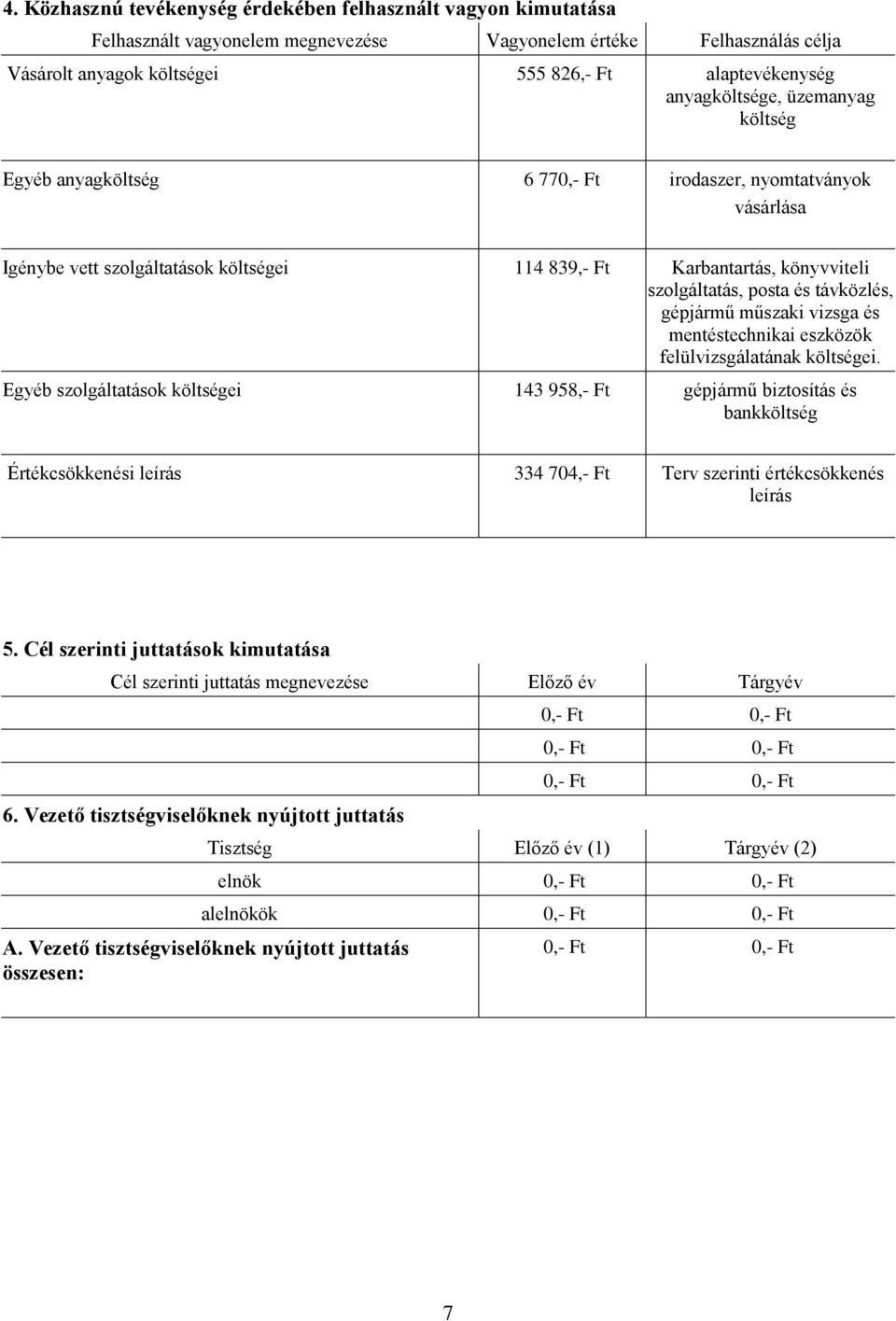 távközlés, gépjármű műszaki vizsga és mentéstechnikai eszközök felülvizsgálatának költségei.