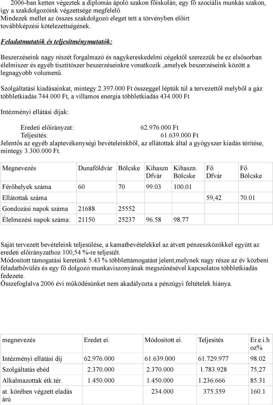 Feladatmutatók és teljesítménymutatók: Beszerzéseink nagy részét forgalmazó és nagykereskedelmi cégektől szerezzük be ez elsősorban élelmiszer és egyéb tisztítószer beszerzéseinkre vonatkozik,amelyek