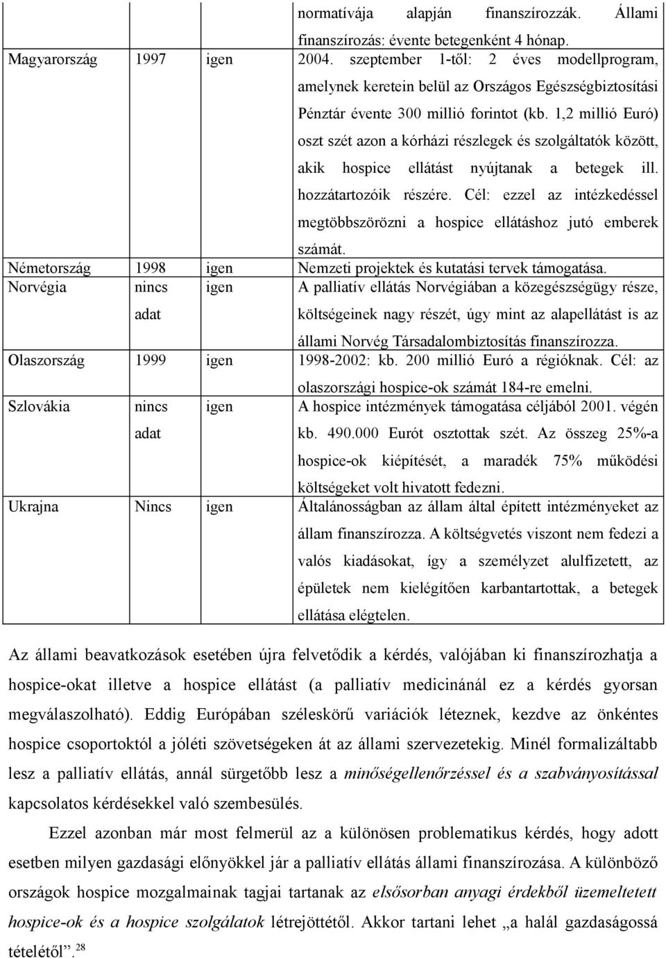 1,2 millió Euró) oszt szét azon a kórházi részlegek és szolgáltatók között, akik hospice ellátást nyújtanak a betegek ill. hozzátartozóik részére.