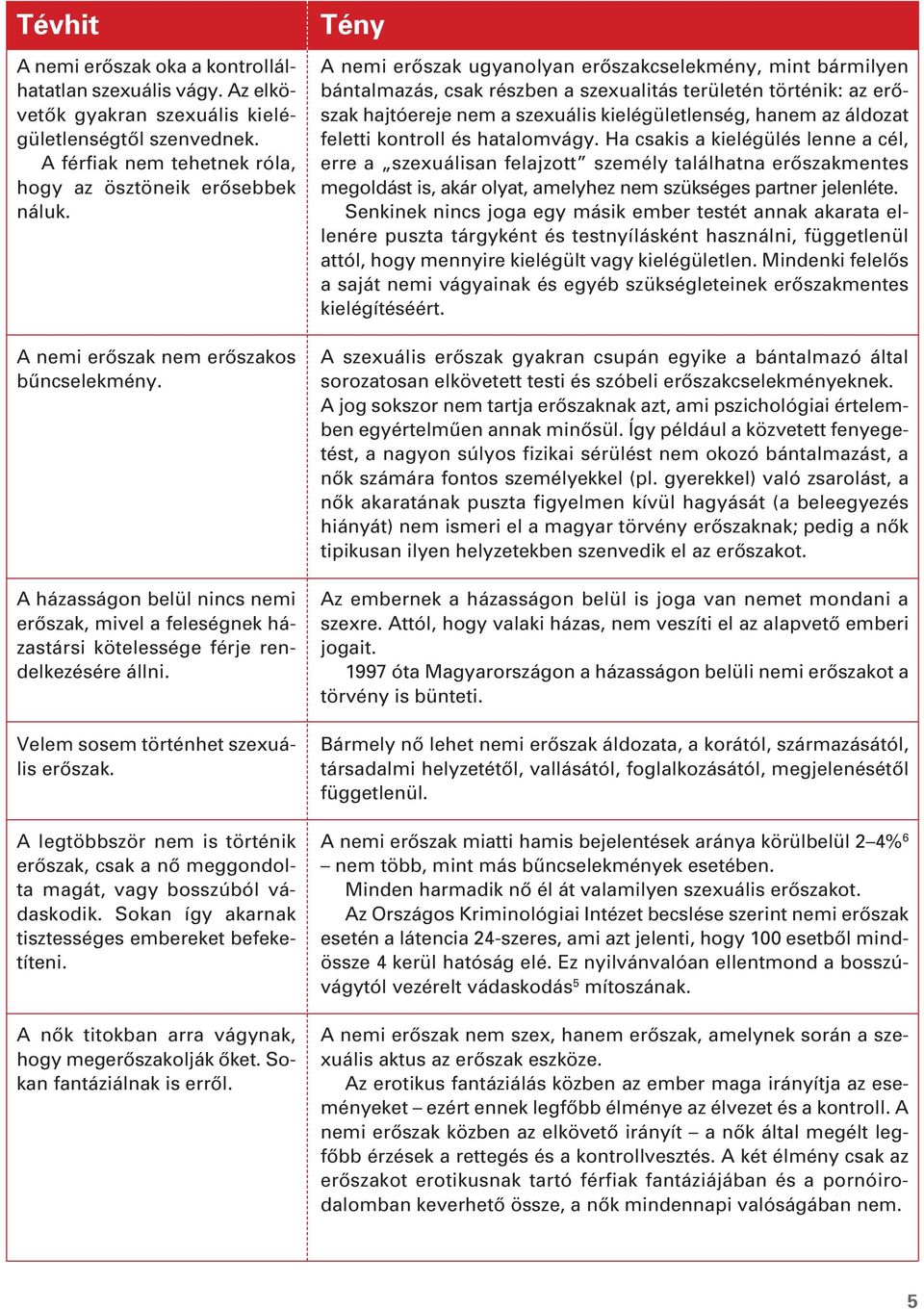 A házasságon belül nincs nemi erôszak, mivel a feleségnek há - zas társi kötelessége férje rendelkezésére állni. Velem sosem történhet szexu á - lis erôszak.