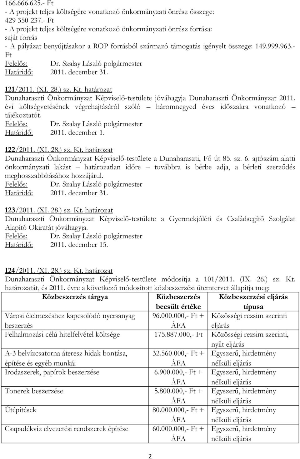 28.) sz. Kt. határozat Dunaharaszti Önkormányzat Képviselő-testülete jóváhagyja Dunaharaszti Önkormányzat 2011.