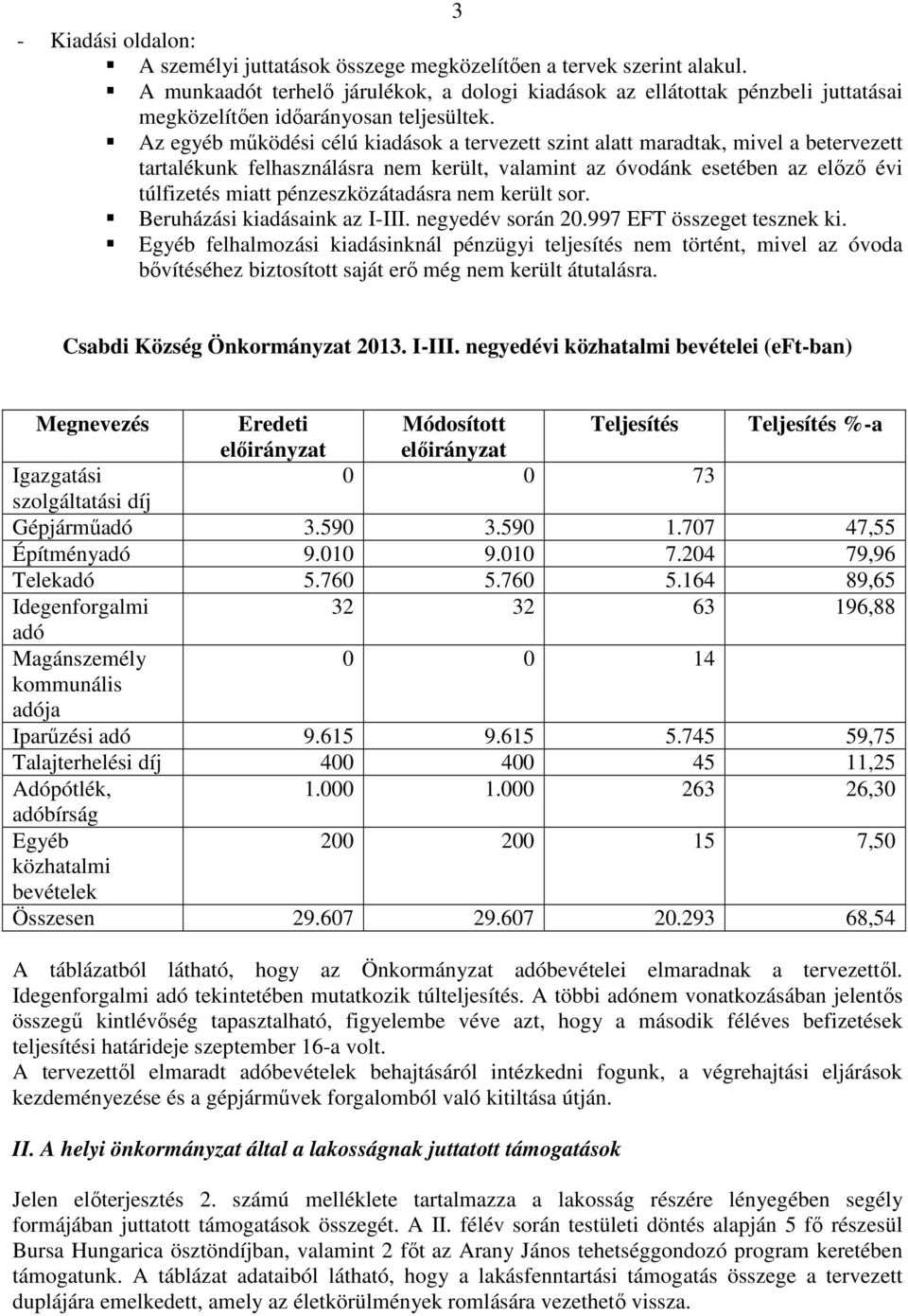 Az egyéb működési célú kiadások a tervezett szint alatt maradtak, mivel a betervezett tartalékunk felhasználásra nem került, valamint az óvodánk esetében az előző évi túlfizetés miatt