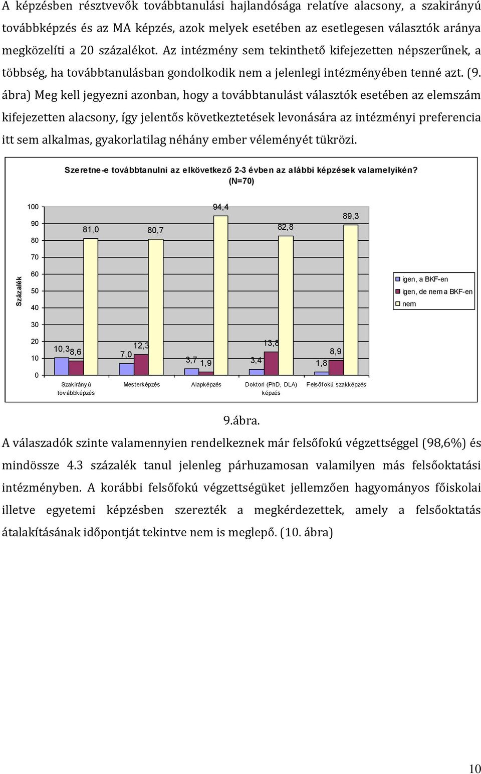 ábra) Meg kell jegyezni azonban, hogy a továbbtanulást választók esetében az elemszám kifejezetten alacsony, így jelentős következtetések levonására az intézményi preferencia itt sem alkalmas,