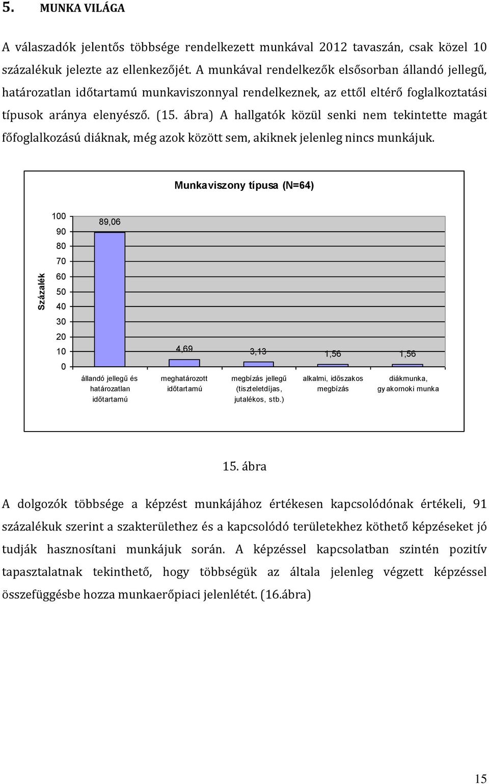 ábra) A hallgatók közül senki nem tekintette magát főfoglalkozású diáknak, még azok között sem, akiknek jelenleg nincs munkájuk.