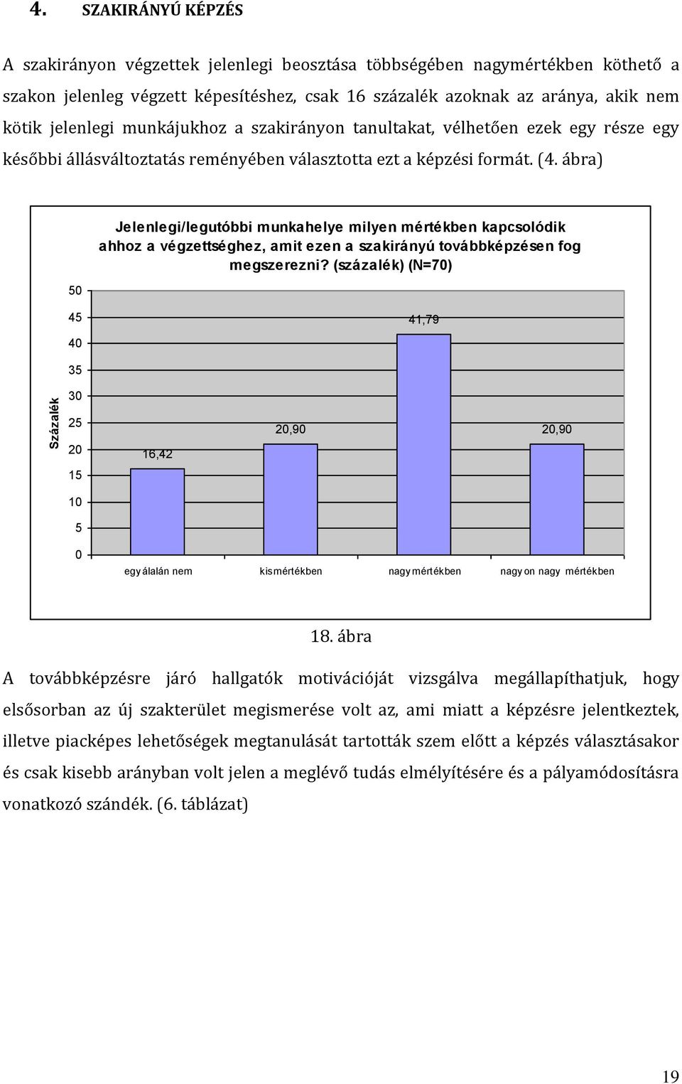 munkájukhoz a szakirányon tanultakat, vélhetően ezek egy része egy későbbi állásváltoztatás reményében választotta ezt a képzési formát. (4.